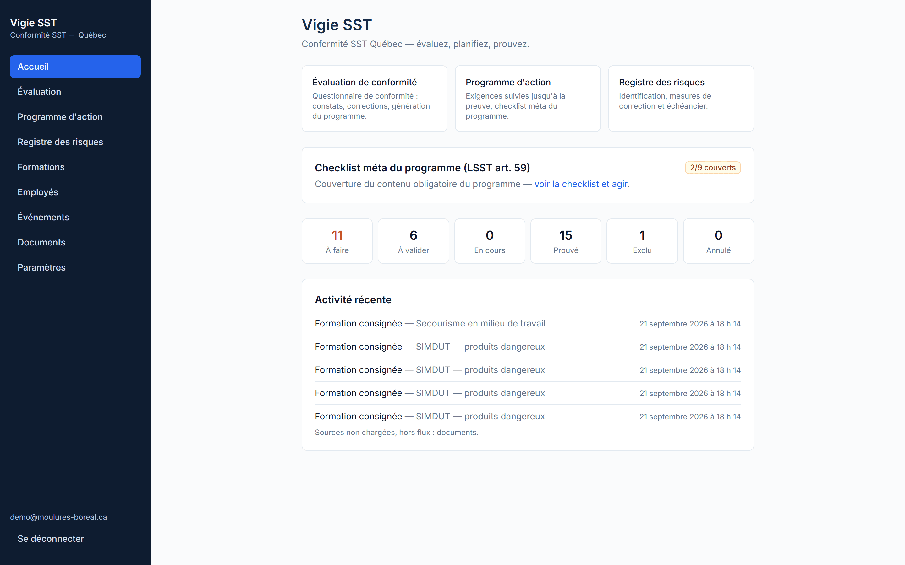 Tableau de bord de Vigie SST : modules, couverture du programme et activité récente d'une entreprise